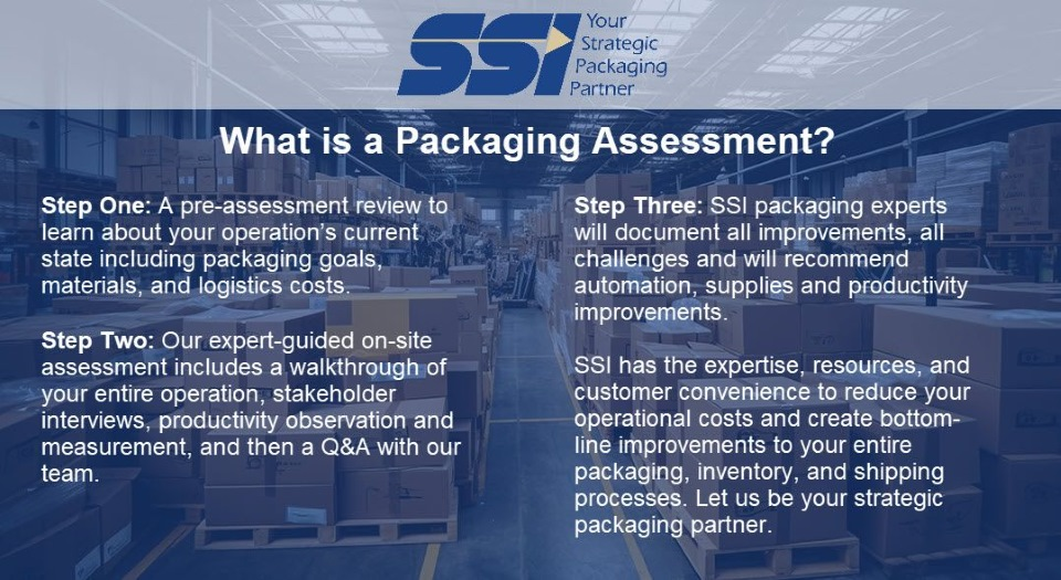 packaging_assessment_website_image
